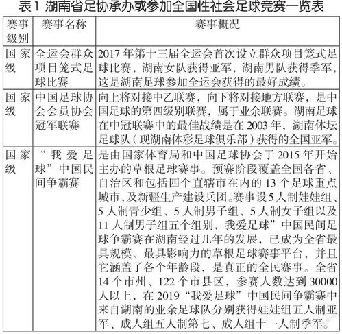 台湾的足球实力怎么样？从发展现状看宝岛足球的困境与希望